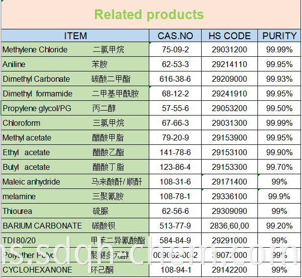 Berkualiti tinggi dengan harga Maleic anhydride C4H2O3 108-31-6